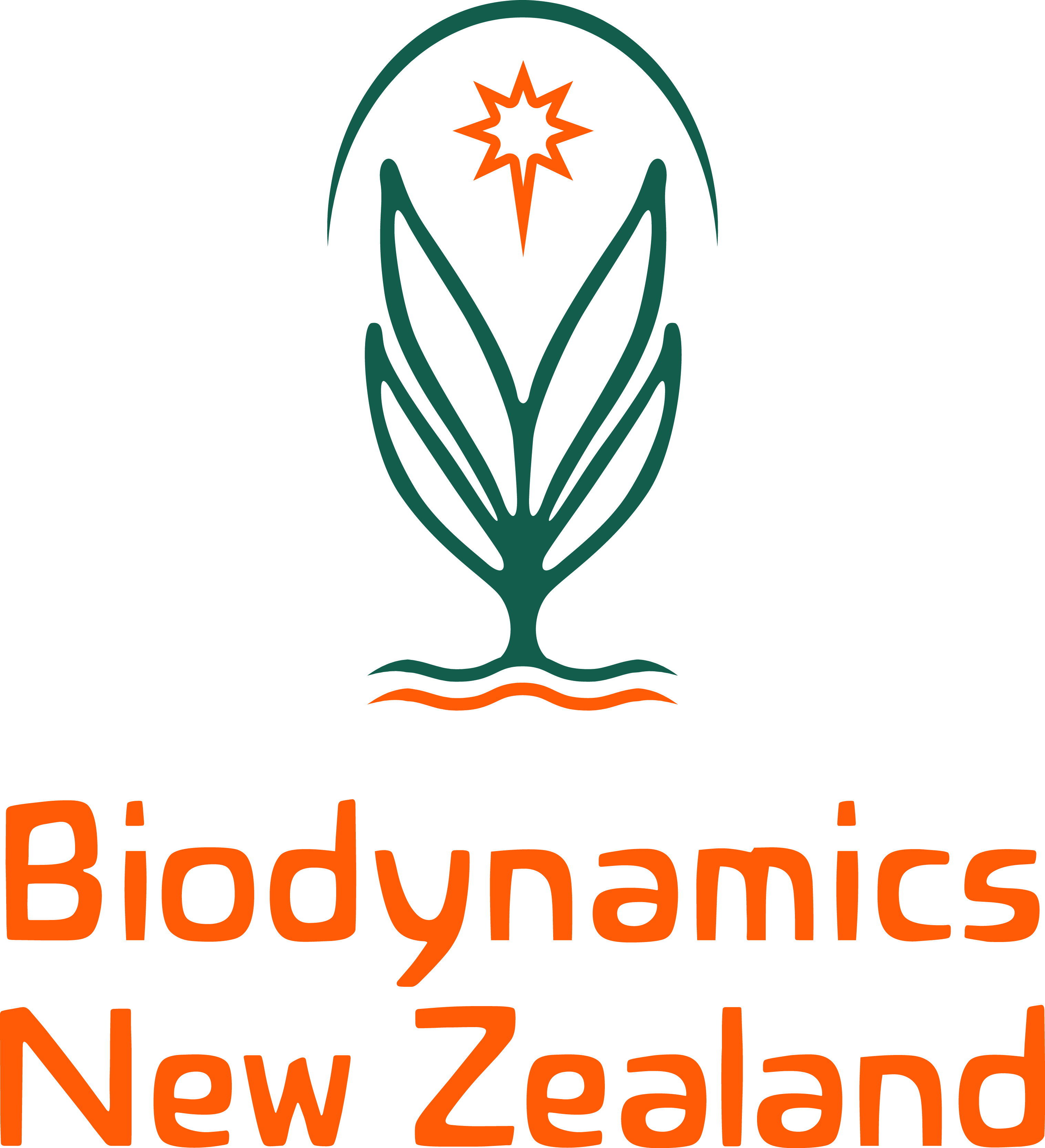 Logo for Biodynamics New Zealand