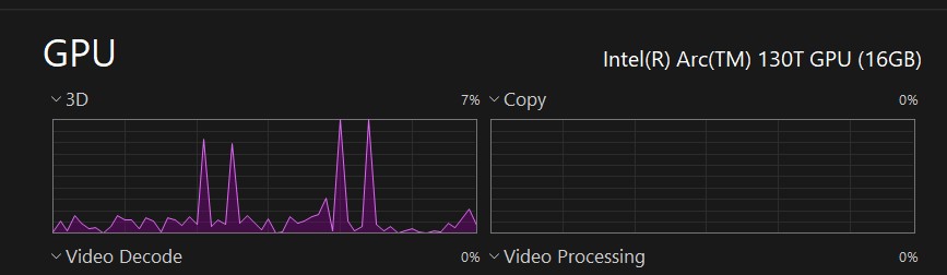 GPU spike and audio glitch when minimizing/maximizing Roon (ref#26D06T ...