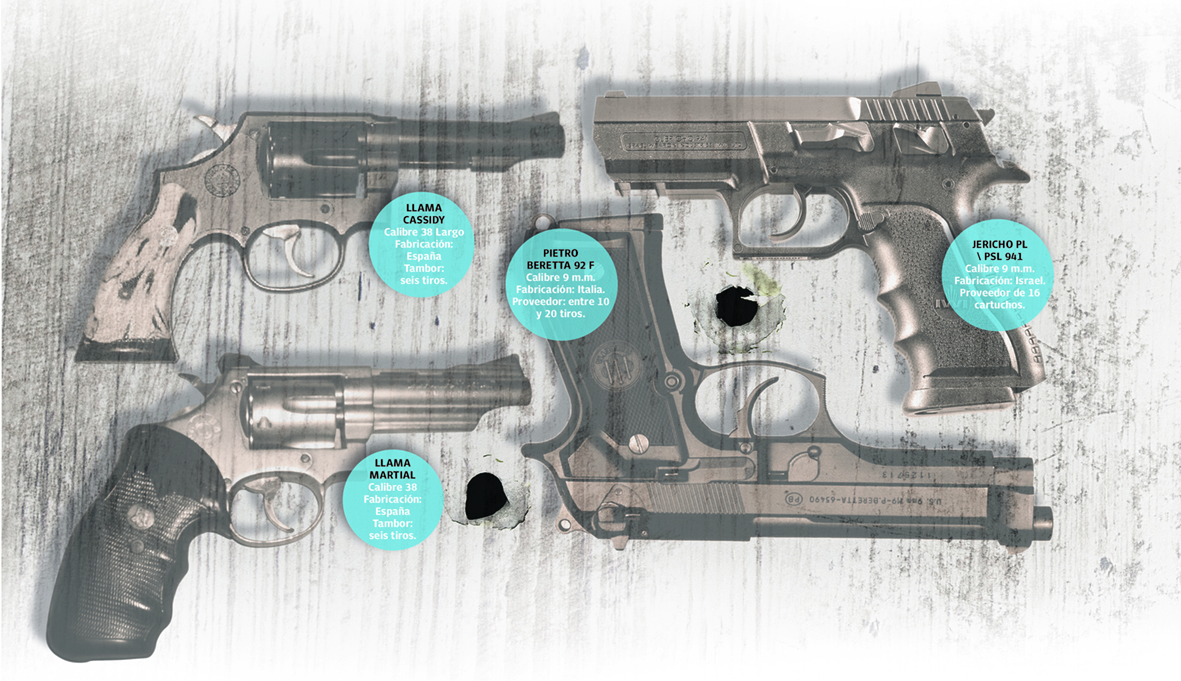 Imagen Así funciona el tenebroso negocio del tráfico de armas ilegales en Cali