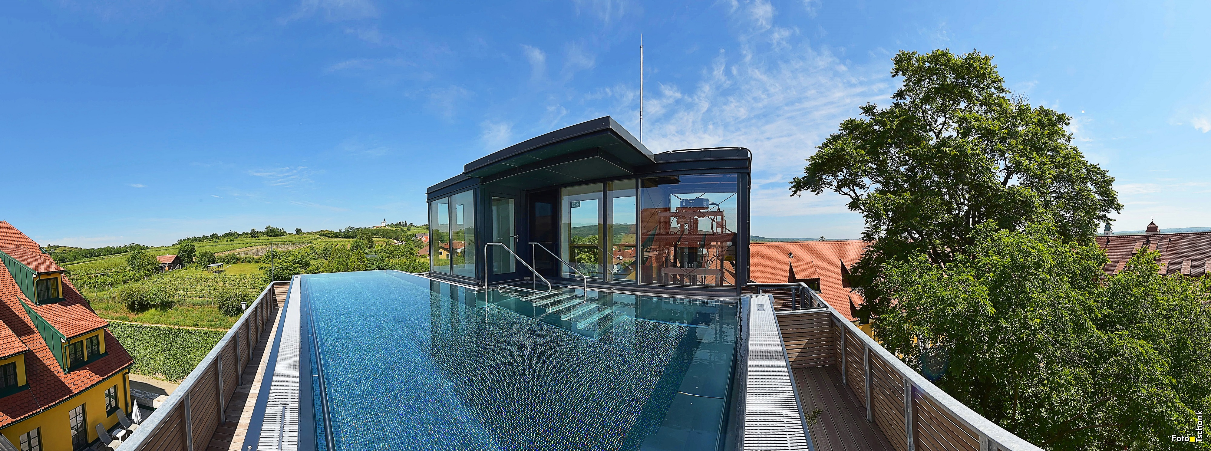 Landgut & SPA Althof Retz