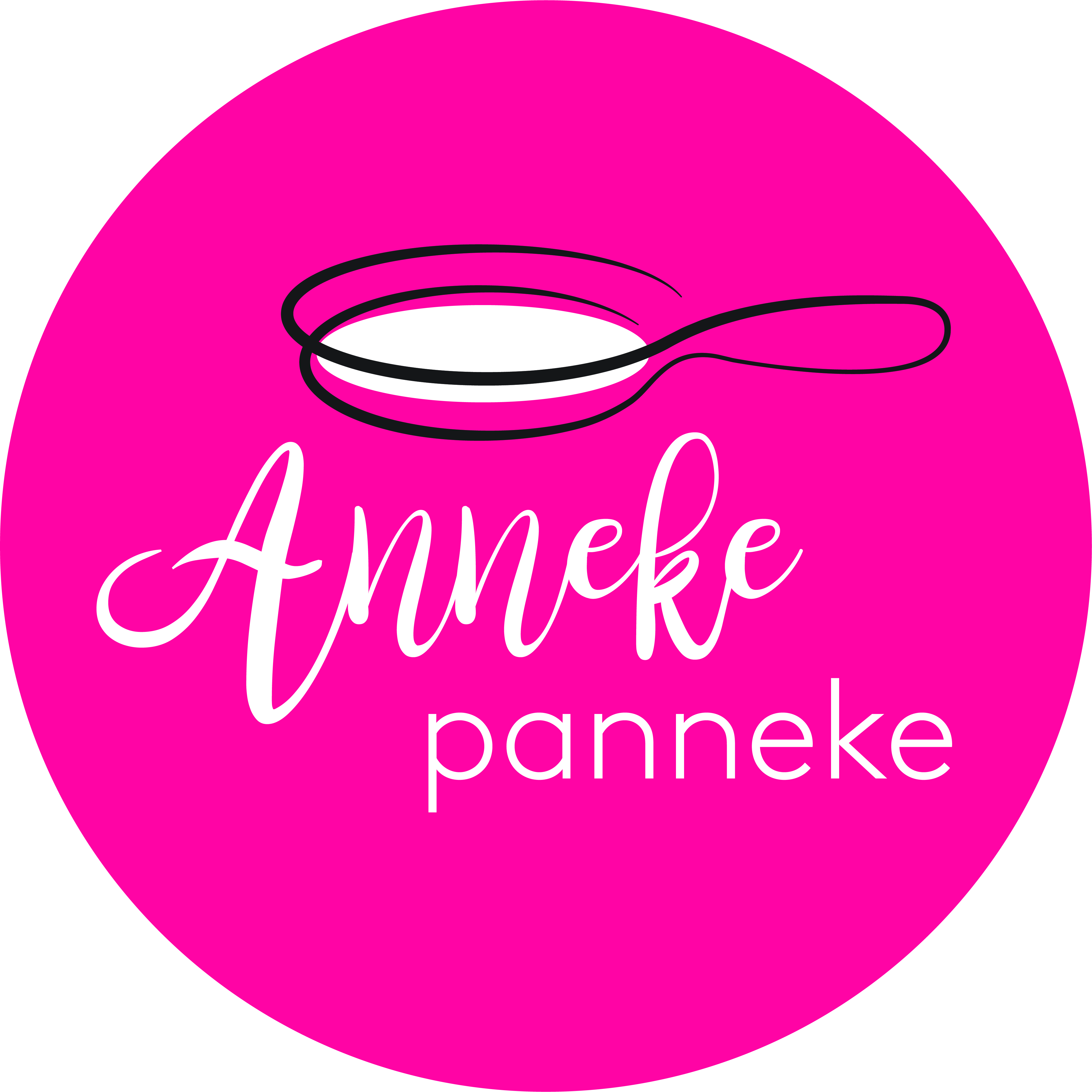 Anneke Panneke