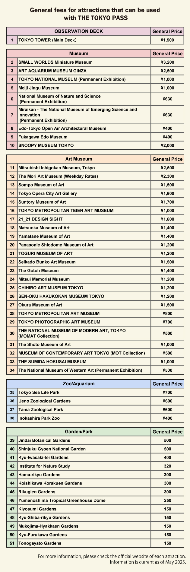 250317_施設と料金