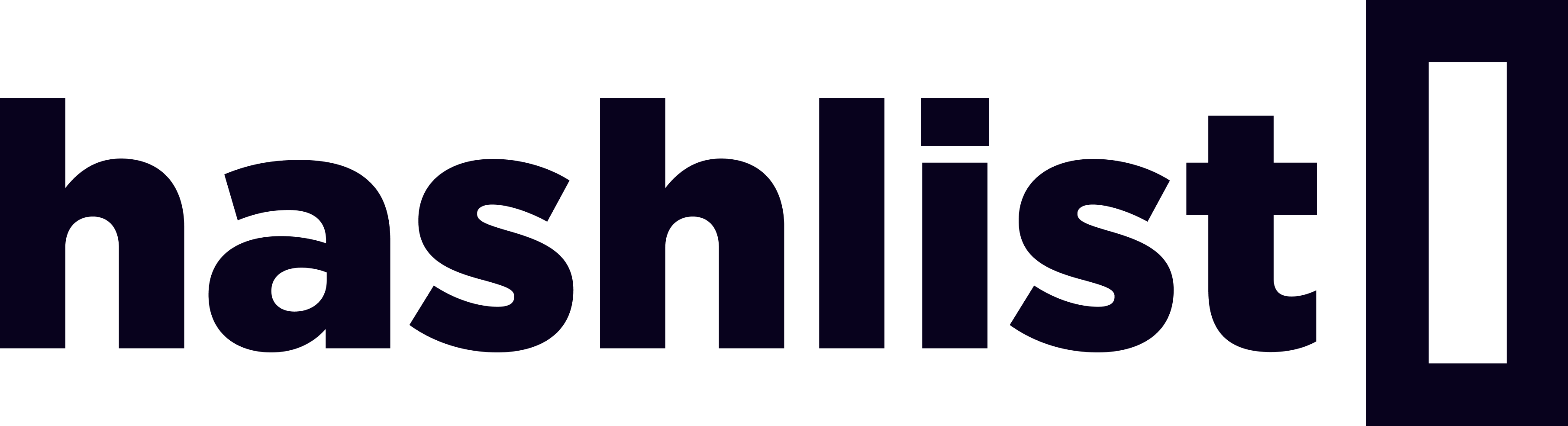 Hashlist logo